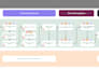 design workflow, flowchart, bpmn, or user flow diagram